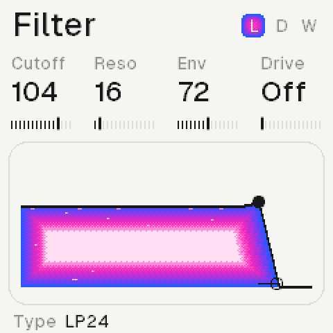 Filter
