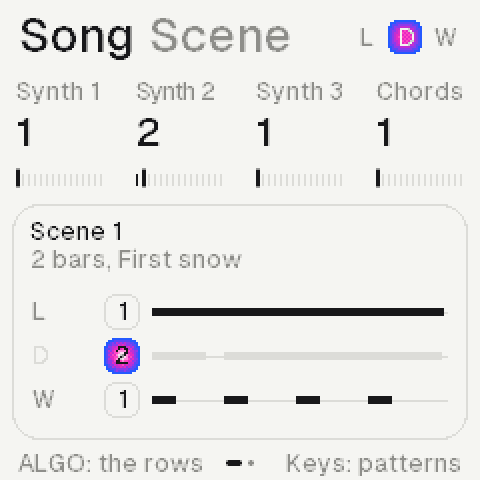 Scene row